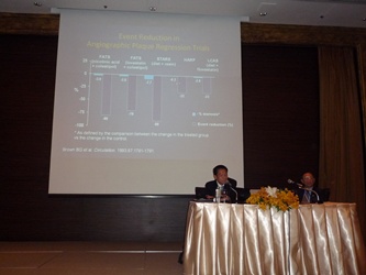 Thai Atherosclerosis Society “ Mid Year Scientific Meeting ”