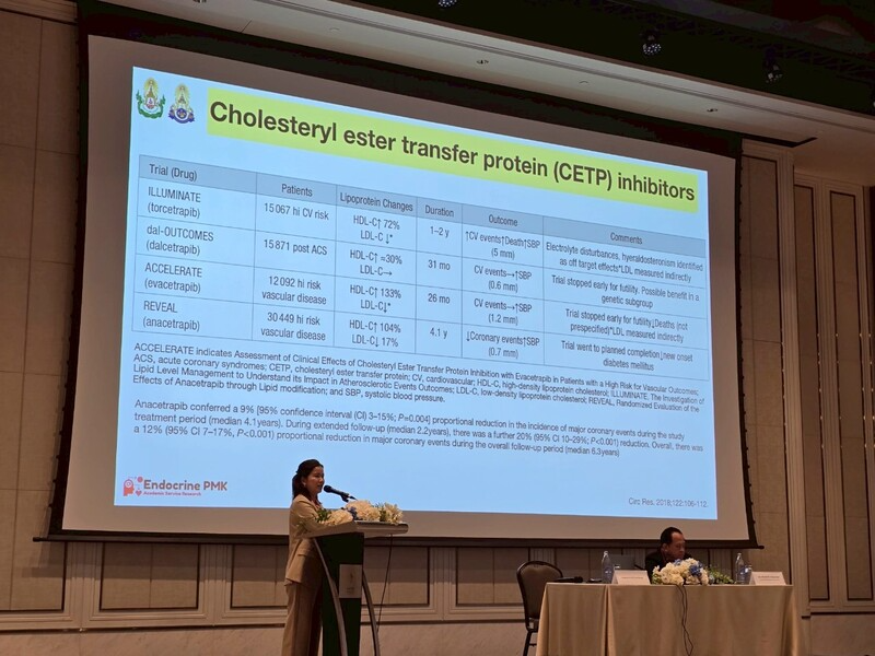 [Gallery] งานประชุมวิชาการ กลางปี 2568 ครั้งที่ 23 วันศุกร์ที่ 18 กรกฎาคม 2568