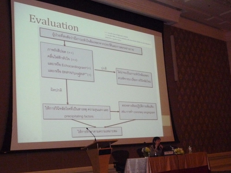 งานประชุมวิชาการประจำปี 2558 ครั้งที่ 13